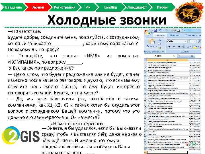 Введение Звонки Регистрация Vk Landing Ландшафт Итоги Холодные звонки —Приветствие, Будьте добры, соедините меня,