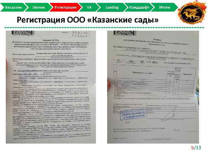 Введение Звонки Регистрация Vk Landing Ландшафт Итоги Регистрация ООО «Казанские сады» 5/13 