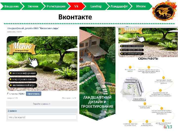 Введение Звонки Регистрация Vk Landing Ландшафт Итоги Вконтакте 6/13 