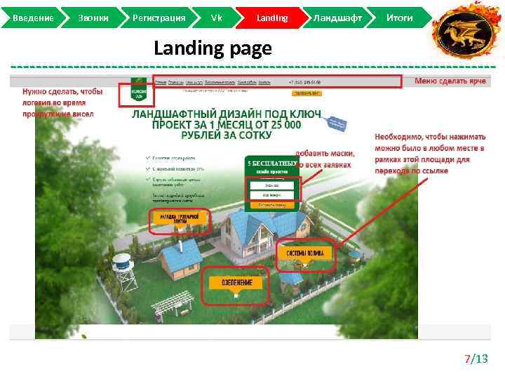 Введение Звонки Регистрация Vk Landing Ландшафт Итоги Landing page 7/13 