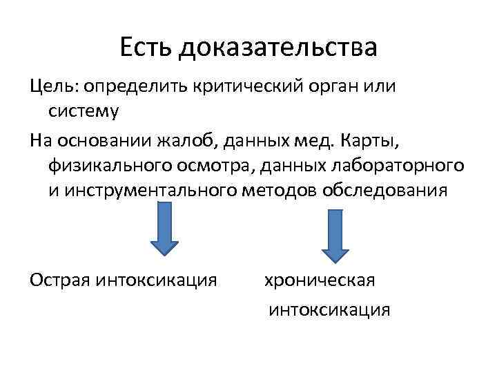 Есть доказательства Цель: определить критический орган или систему На основании жалоб, данных мед. Карты,