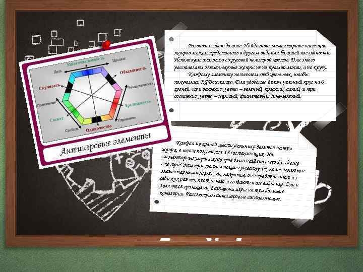 Развиваем идею дальше. Найденные элементарные частицы жанров можем представить в другом виде для большей