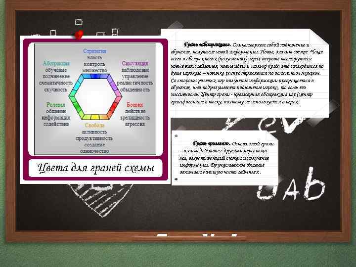 Грань «абстракция» . Олицетворяет собой подчинение и обучение, получение новой информации. Новое, значит свежее.
