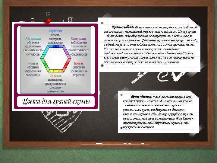 Грань «свобода» . В эту грань входят аркадные игры действий, отличающиеся повышенной энергичностью геймплея.