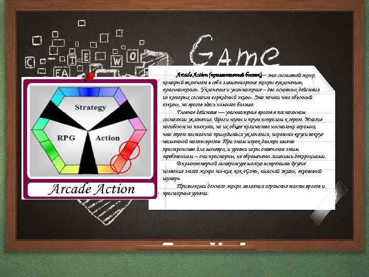 Arcade Action (примитивный боевик) – это составной жанр, который включает в себя элементарные жанры