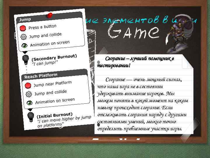 Сгорание – лучший помощник в тестировании! Сгорание — очень мощный сигнал, что наша игра