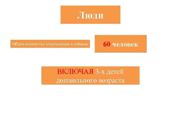 Люди Общее количество участвующих в съёмках 60 человек ВКЛЮЧАЯ 3 -х детей дошкольного возраста
