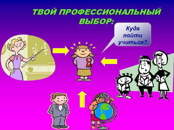 ТВОЙ ПРОФЕССИОНАЛЬНЫЙ ВЫБОР: Куда пойти учиться? 