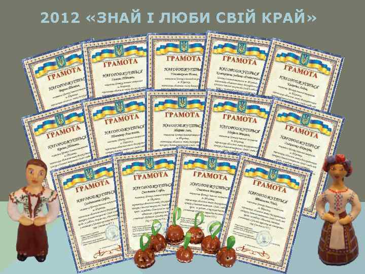 2012 «ЗНАЙ І ЛЮБИ СВІЙ КРАЙ» 