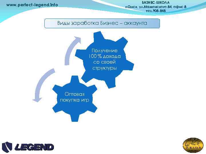 БИЗНЕС-ШКОЛА г. Омск, ул. Маяковского 84, офис 8 тел. 908 -848 www. perfect-legend. info