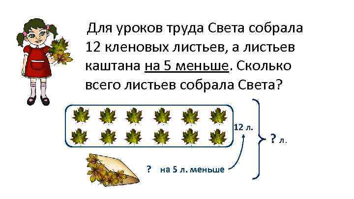 В шкафу лежало 15 пар ножниц для уроков труда задача