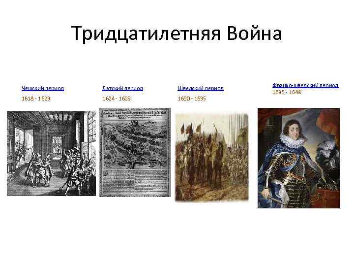 Тридцатилетняя Война Чешский период Датский период Шведский период 1618 - 1623 1624 - 1629