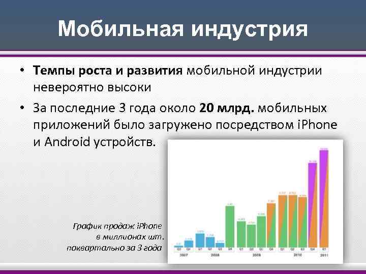 Мобильная индустрия • Темпы роста и развития мобильной индустрии невероятно высоки • За последние
