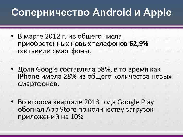 Соперничество Android и Apple • В марте 2012 г. из общего числа приобретенных новых