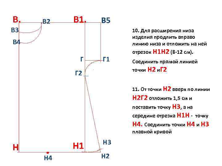 В. В 3 . В 2 В 1. В 5 10. Для расширения низа