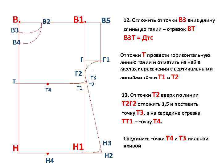 В. В 3 . В 2 В 1. В 5 12. Отложить от точки