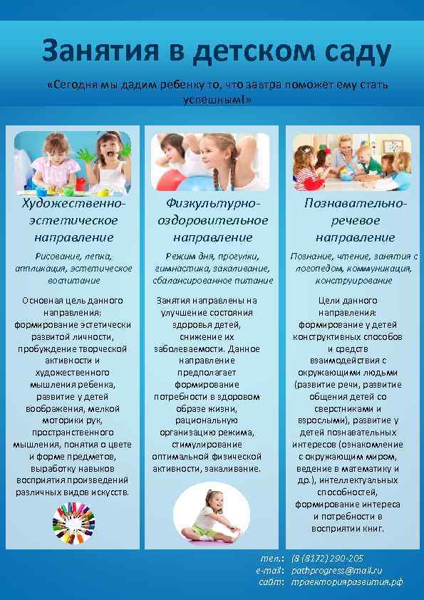 Занятия в детском саду «Сегодня мы дадим ребенку то, что завтра поможет ему стать