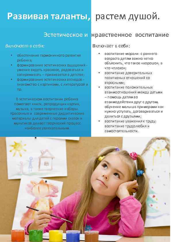 Развивая таланты, растем душой. Эстетическое и нравственное воспитание Включает в себя: • • •