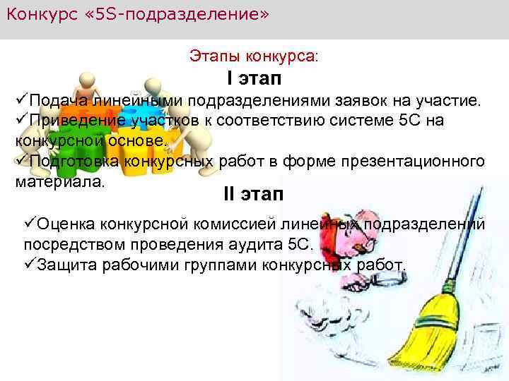 Конкурс « 5 S-подразделение» Этапы конкурса: I этап üПодача линейными подразделениями заявок на участие.