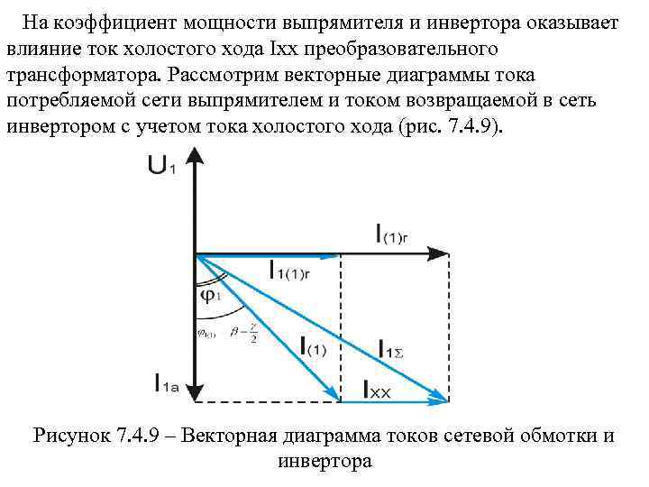 Диаграмма силы тока. Коэффициент мощности трехфазного выпрямителя. Объясните векторную диаграмму холостого хода трансформатора. Векторная диаграмма коэффициента мощности. Коэффициент мощности холостого хода трансформатора.