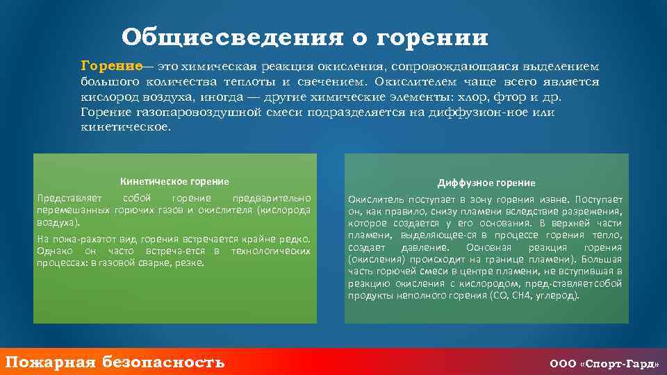 Общие сведения о горении Горение— это химическая реакция окисления, сопровождающаяся выделением большого количества теплоты