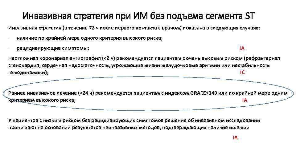 Инвазивная стратегия при ИМ без подъема сегмента ST Инвазивная стратегия (в течение 72 ч