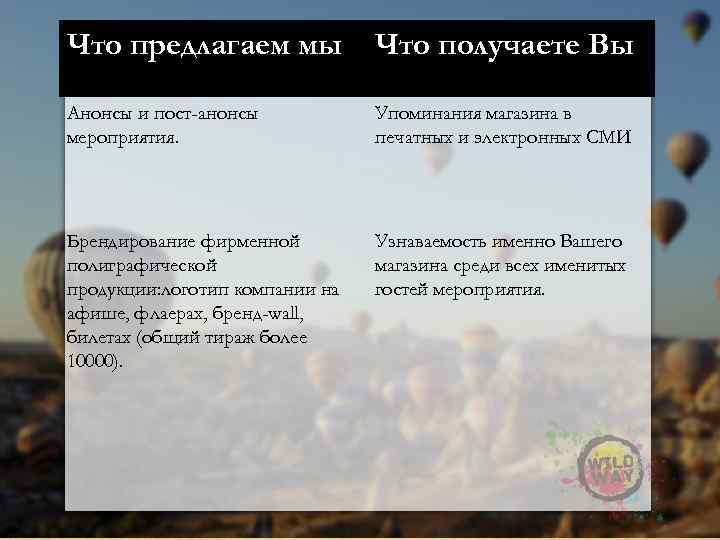 Что предлагаем мы Что получаете Вы Анонсы и пост-анонсы мероприятия. Упоминания магазина в печатных