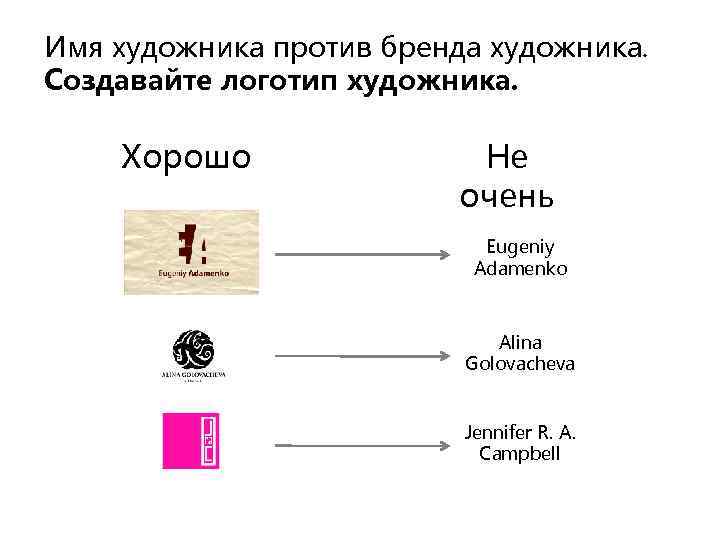 Имя художника против бренда художника. Создавайте логотип художника. Хорошо Не очень Eugeniy Adamenko Alina