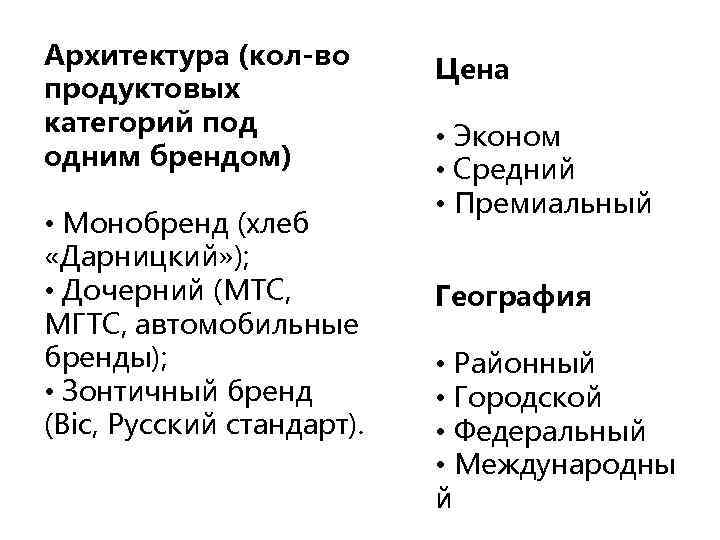 Архитектура (кол-во продуктовых категорий под одним брендом) • Монобренд (хлеб «Дарницкий» ); • Дочерний