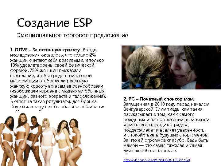 Создание ESP Эмоциональное торговое предложение 1. DOVE – За истинную красоту. В ходе исследования