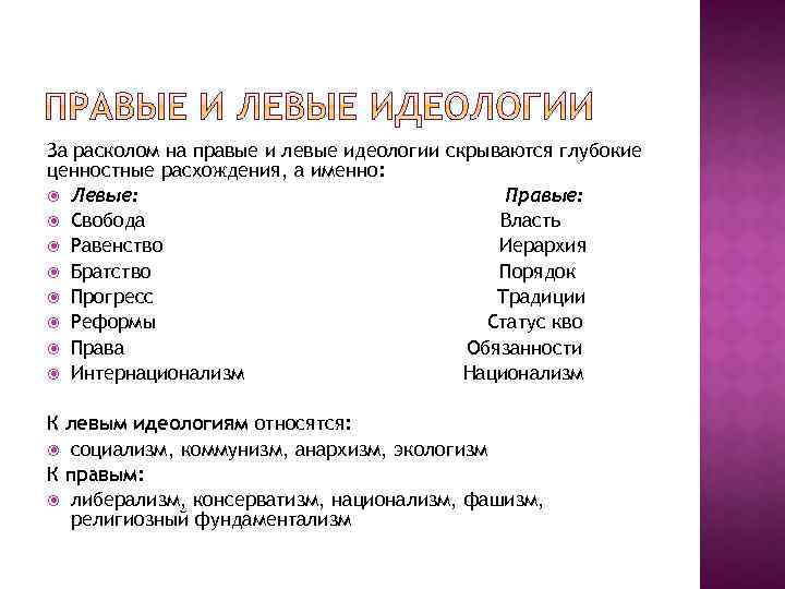 Тест на идеологию. Левые идеологии. Все правые и левые идеологии. Правые идеологии. К левым идеологиям относятся:.