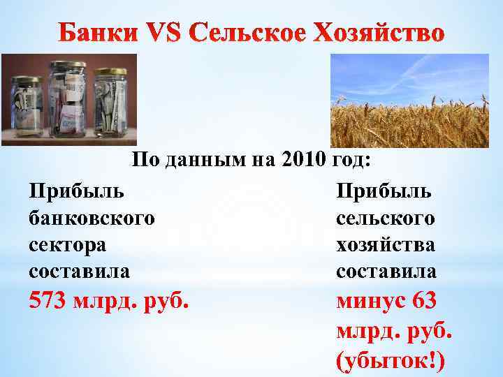 По данным на 2010 год: Прибыль банковского сельского сектора хозяйства составила 573 млрд. руб.