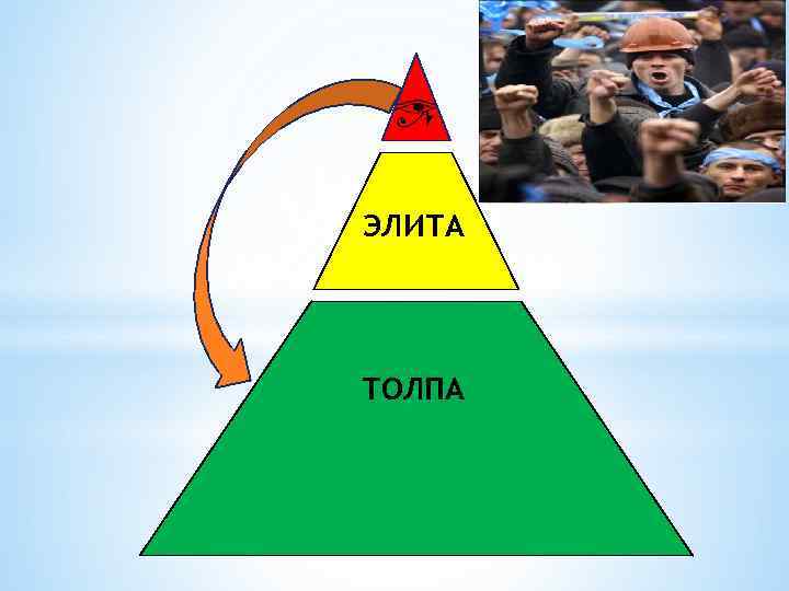 ЭЛИТА ТОЛПА 