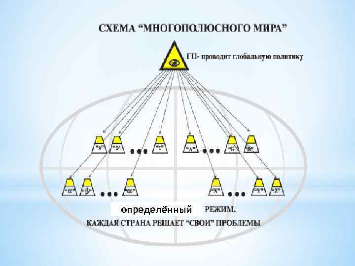 определённый 