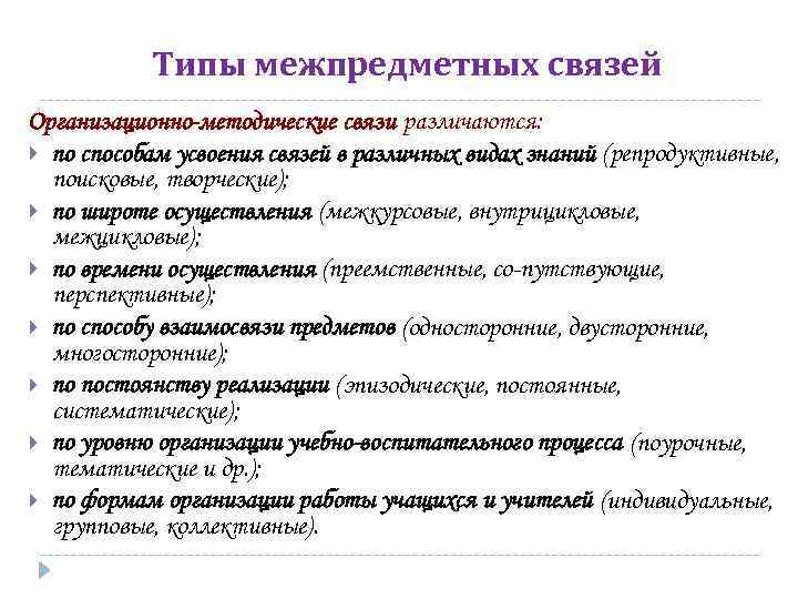 Типы межпредметных связей Организационно-методические связи различаются: по способам усвоения связей в различных видах знаний