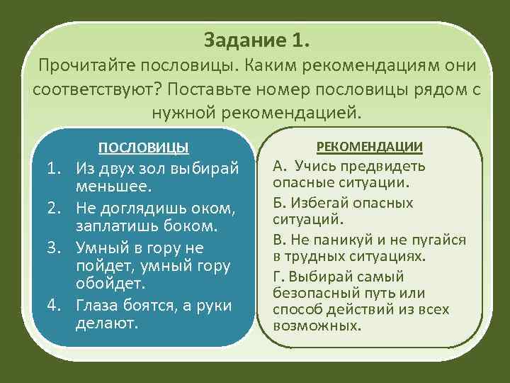 Задание 1. Прочитайте пословицы. Каким рекомендациям они соответствуют? Поставьте номер пословицы рядом с нужной