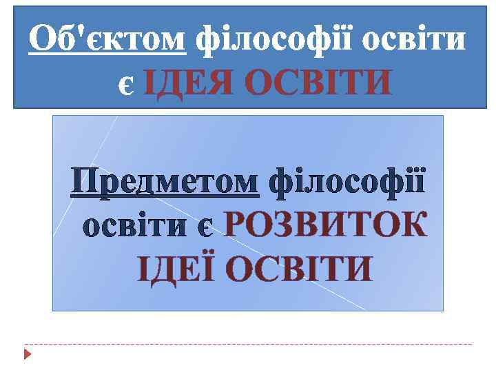 Об'єктом філософії освіти є ІДЕЯ ОСВІТИ Предметом філософії освіти є РОЗВИТОК ІДЕЇ ОСВІТИ 