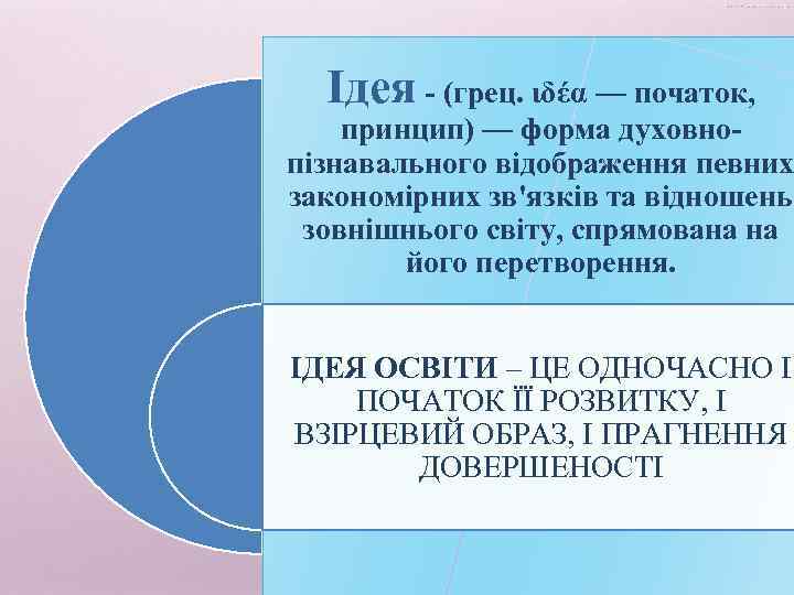 Ідея - (грец. ιδέα — початок, принцип) — форма духовнопізнавального відображення певних закономірних зв'язків