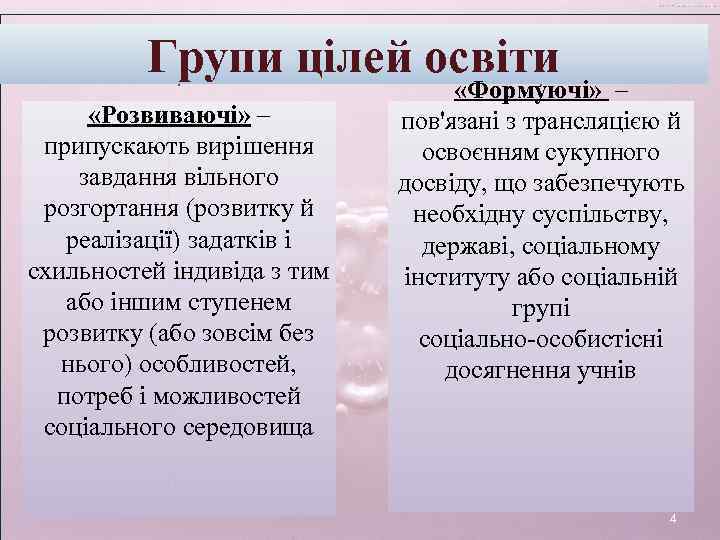 Групи цілей освіти «Розвиваючі» – припускають вирішення завдання вільного розгортання (розвитку й реалізації) задатків