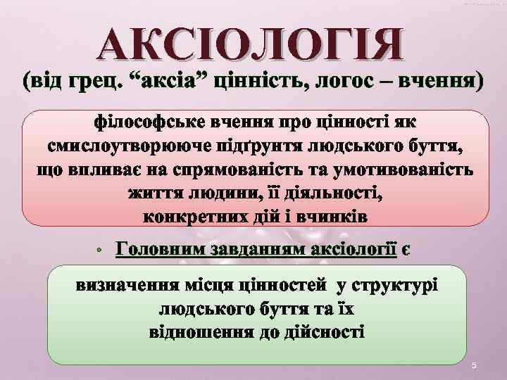 АКСІОЛОГІЯ (від грец. “аксіа” цінність, логос – вчення). про цінності як філософське вчення смислоутворююче