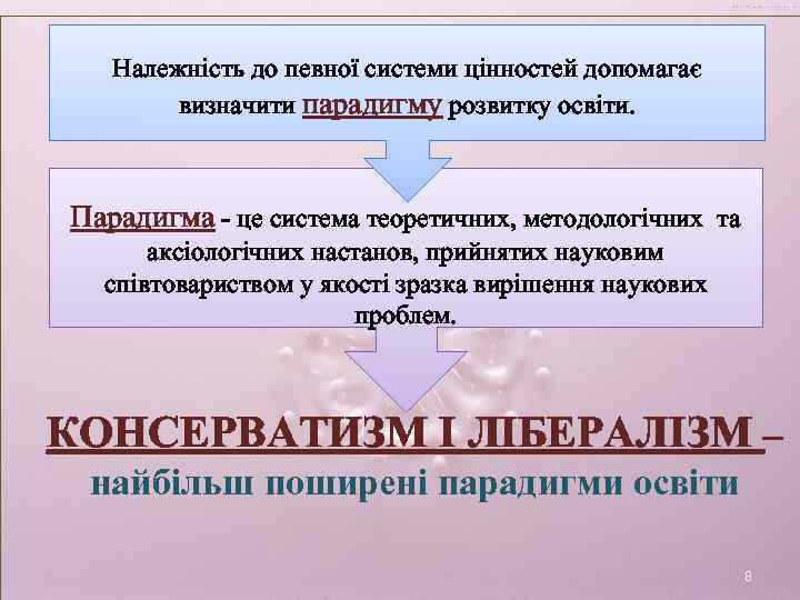 Належність до певної системи цінностей допомагає визначити парадигму розвитку освіти. Парадигма - це система