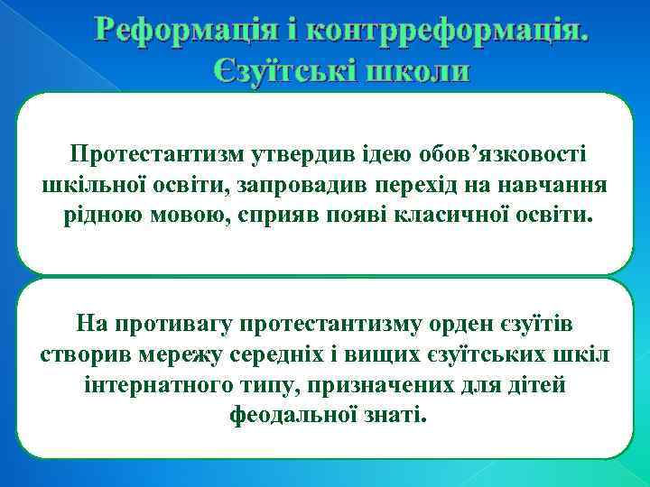 Реформація і контрреформація. Єзуїтські школи Протестантизм утвердив ідею обов’язковості шкільної освіти, запровадив перехід на