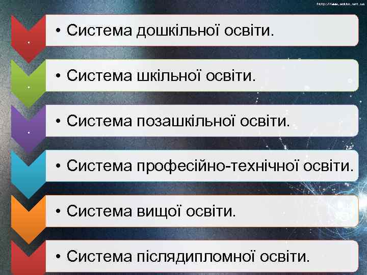. . . • Система дошкільної освіти. • Система позашкільної освіти. • Система професійно-технічної