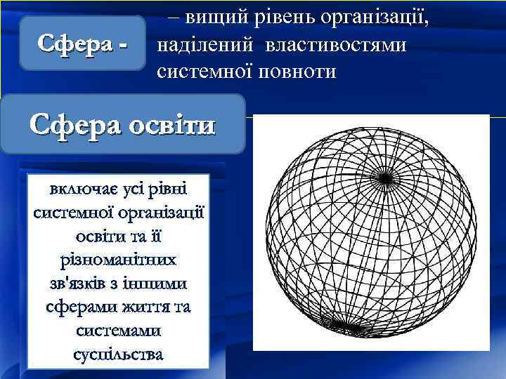 Сфера - – вищий рівень організації, наділений властивостями системної повноти Сфера освіти включає усі