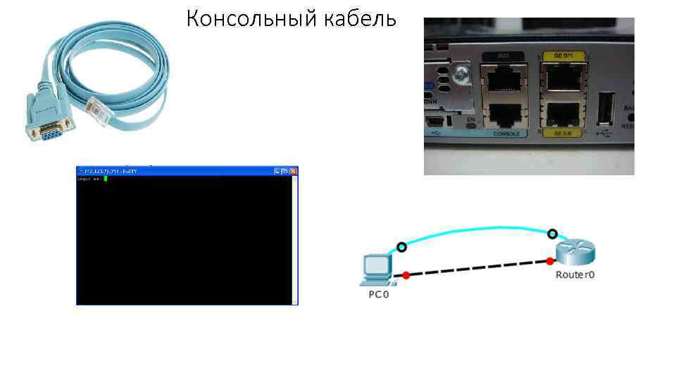 Консольный кабель 