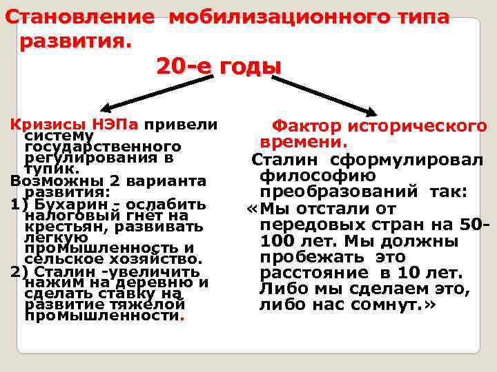 Становление мобилизационного типа развития. 20 -е годы Кризисы НЭПа привели систему государственного регулирования в