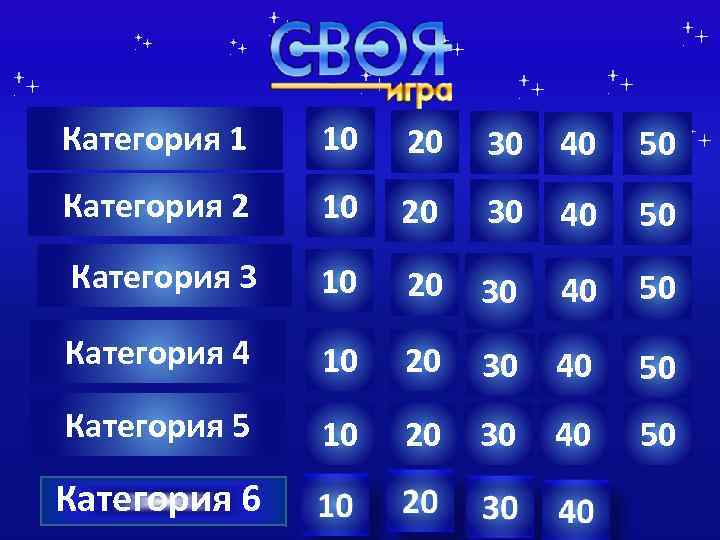 Категория 1 10 20 30 40 50 Категория 2 10 20 30 40 50