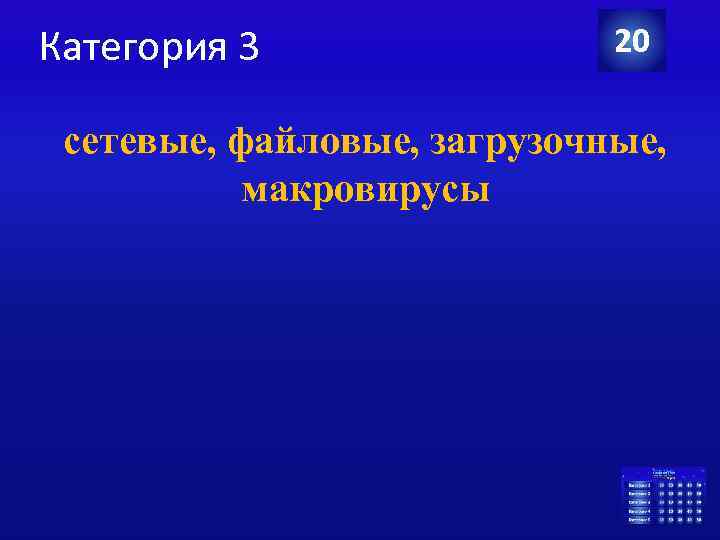 Категория 3 20 сетевые, файловые, загрузочные, макровирусы 