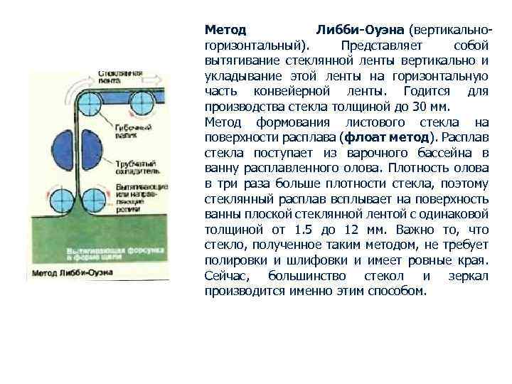 Метод Либби-Оуэна (вертикальногоризонтальный). Представляет собой вытягивание стеклянной ленты вертикально и укладывание этой ленты на