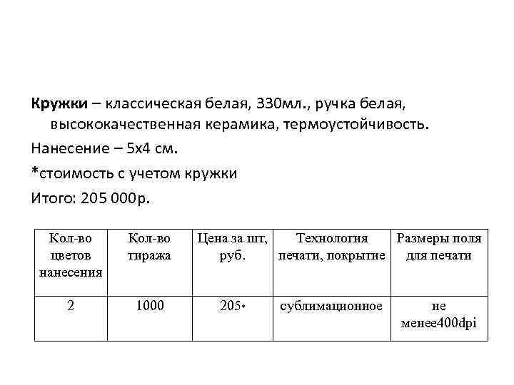 Кружки – классическая белая, 330 мл. , ручка белая, высококачественная керамика, термоустойчивость. Нанесение –